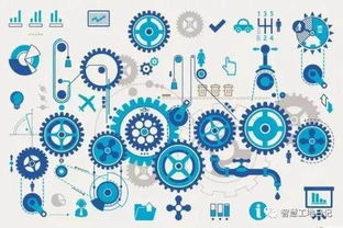 智慧工地 以網絡技術引領建筑行業信息化發展新浪潮